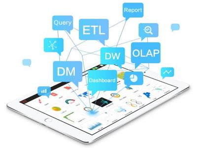 商業(yè)智能為什么給人帶來(lái)便利!它的3個(gè)優(yōu)點(diǎn)