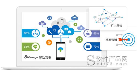 你確定你真的懂用戶畫像? | 人人都是產(chǎn)品經(jīng)理