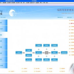 福科商業(yè)進(jìn)銷存軟件 erp系統(tǒng)管理軟件供應(yīng)商 東莞市南城威爾順電腦經(jīng)營部