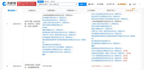 廣汽等入股昆高新芯