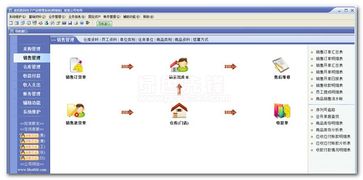 速拓數碼電子產品管理系統(tǒng)輝煌版 數碼電子產品銷售管理軟件 v17.0527 簡化版軟件下載