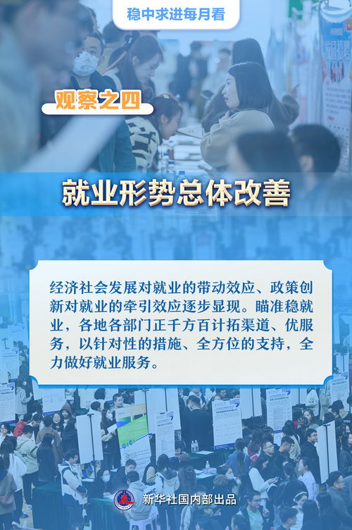 穩(wěn)中求進(jìn)每月看丨乘勢(shì)而上聚動(dòng)能 4月全國(guó)各地經(jīng)濟(jì)社會(huì)發(fā)展觀察